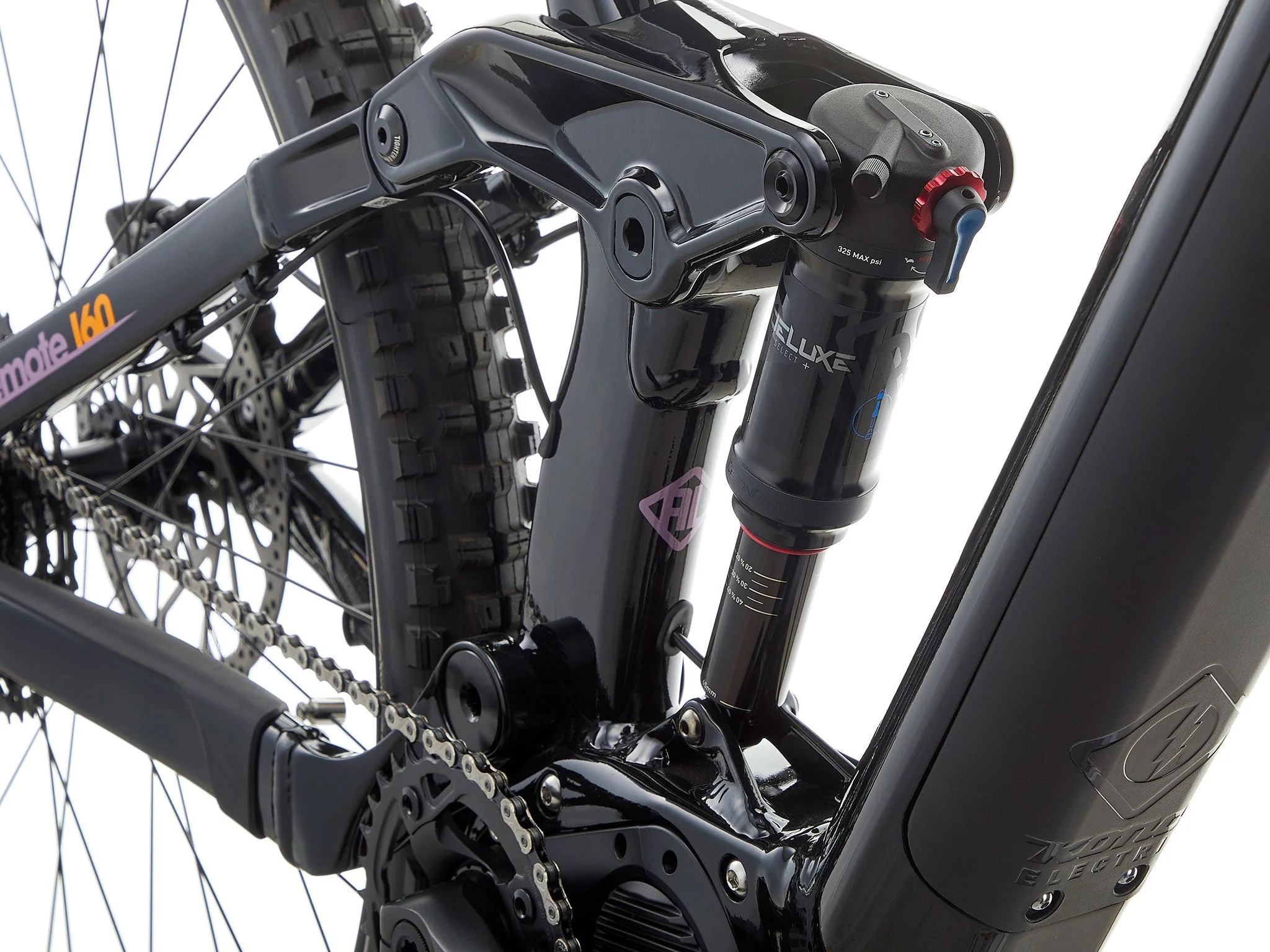 Remote 160 - Image 6